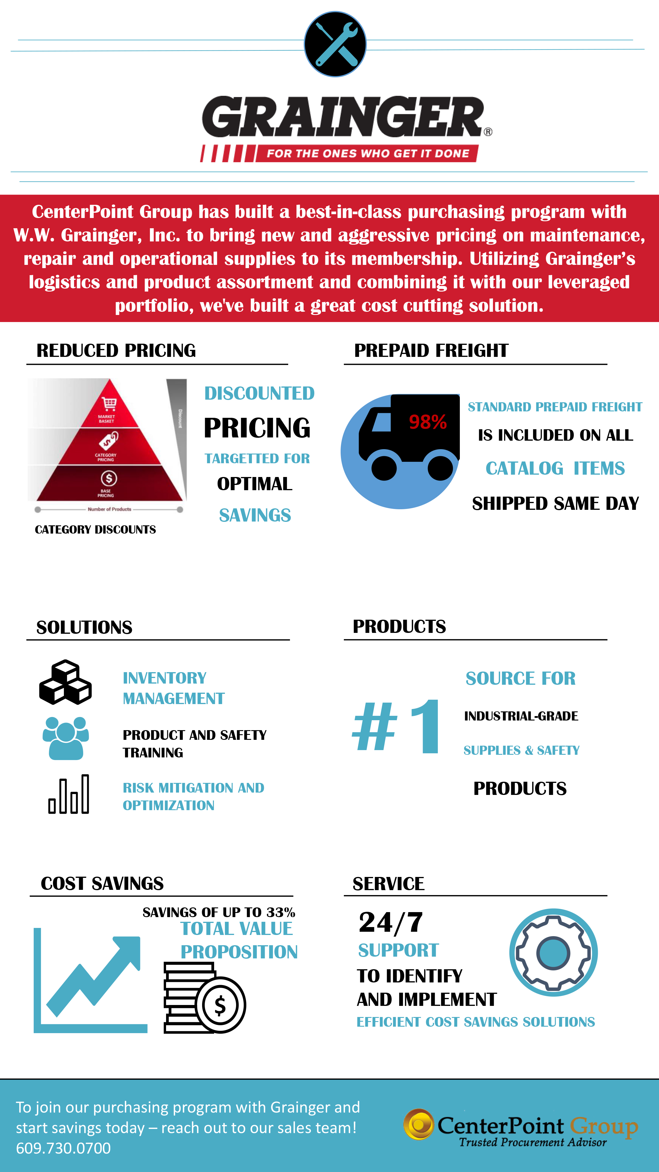 Manage MRO Purchasing More Effectively CenterPoint Group